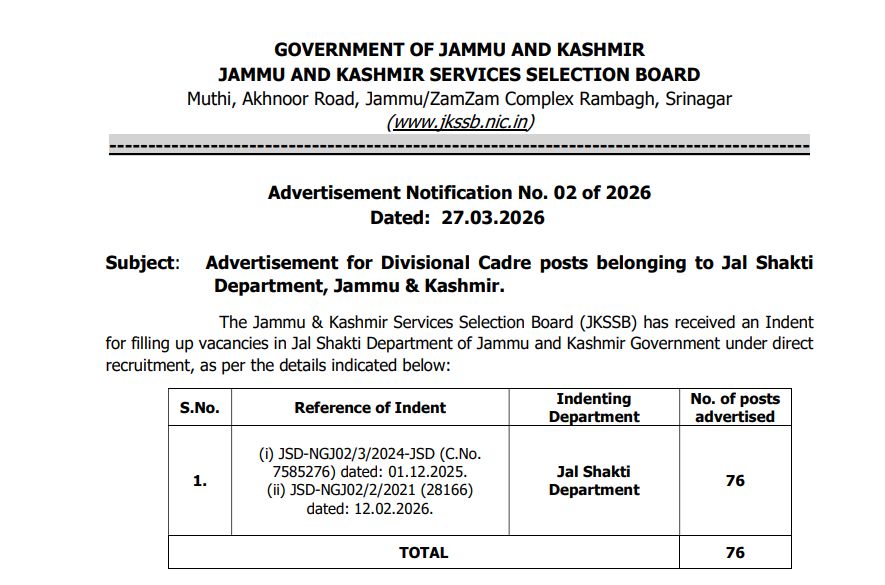 JKSSB Draftsman (Civil) Recruitment 2026