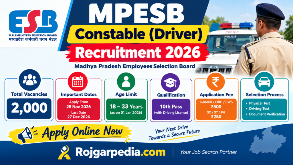 MPESB Constable (Driver) Recruitment 2026